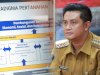 Bupati Klaten Ikuti Zoom Penandatanganan Nota Kesepahaman Sinergi Tugas dan Fungsi di Bidang Agraria/ Pertanahan Kemendagri