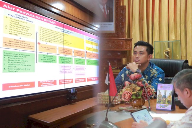 Audiensi BAPPERIDA terkait Paparan RPJMD Kabupaten Klaten