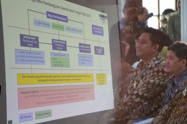 Bupati Klaten Hadiri Forum Konsultasi Publik RPJMD Jateng Tahun 2025-2029